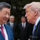 Ba thay đổi lớn sau cuộc gặp của Tổng thống Trump và Chủ tịch Tập Cận Bình tại Bắc Kinh