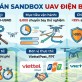 Điện Biên thử nghiệm sandbox UAV mở đường kinh tế tầm thấp