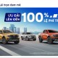 Ford Việt Nam triển khai chương trình ưu đãi mới