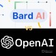 Google tiết lộ chatbox 'Bard AI' để cạnh tranh trực tiếp với ChatGPT Google tiết lộ chatbox 'Bard AI' để cạnh tranh trực tiếp với ChatGPT
