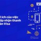 Visa tối đa hóa lợi ích cho doanh nghiệp vừa và nhỏ tại Việt Nam