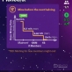 Tiền ảo Pi Network sẽ tiếp bước Bitcoin về độ ‘hot’? Tiền ảo Pi Network sẽ tiếp bước Bitcoin về độ ‘hot’?