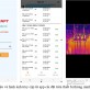 Ứng dụng thành công trí tuệ nhân tạo (AI) trong giám sát thiết bị tại trạm biến áp
