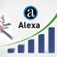 Chỉ số thứ hạng, Rank Alexa là gì? Chỉ số thứ hạng, Rank Alexa là gì?
