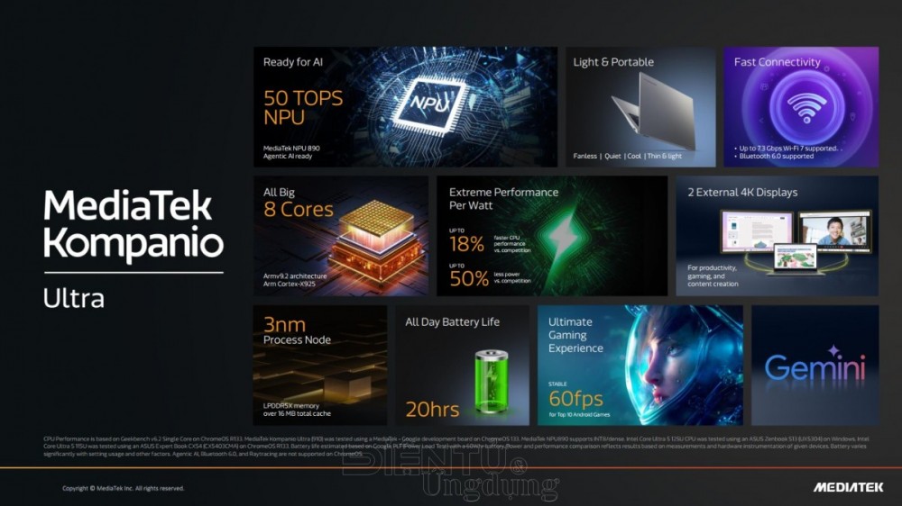 MediaTek Kompanio Ultra: Bộ xử lý AI mạnh mẽ cho dòng Chromebook Plus