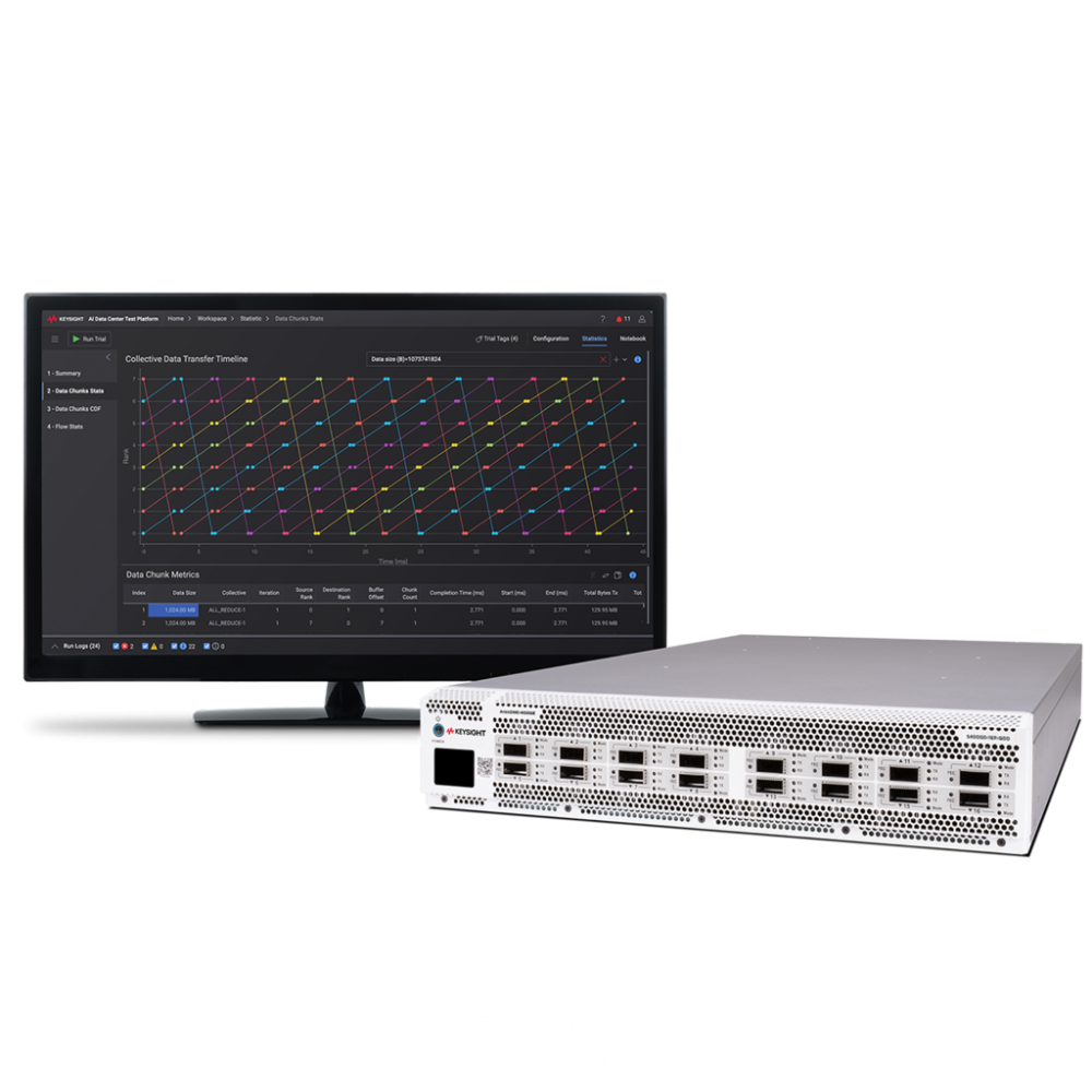 Keysight AI Data Centre Builder: giải pháp tối ưu hóa kiến trúc mạng và thiết kế máy chủ