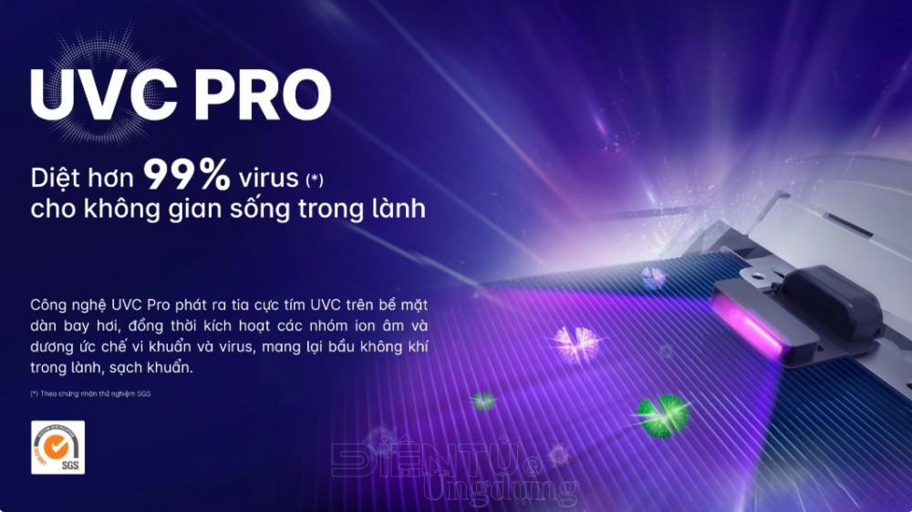 AQUA ra mắt dòng điều hoà tích hợp AI VOICE bằng tiếng Việt