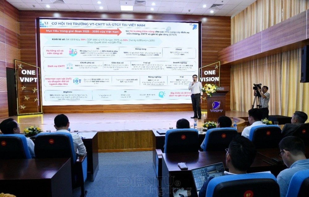 VNPT cùng đối tác 'Kiến tạo giá trị số'