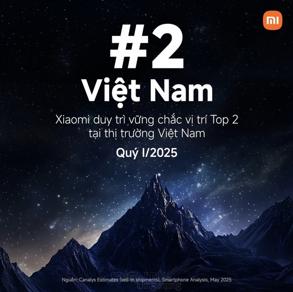 Xiaomi trở lại Top 2 thị phần smartphone Việt Nam