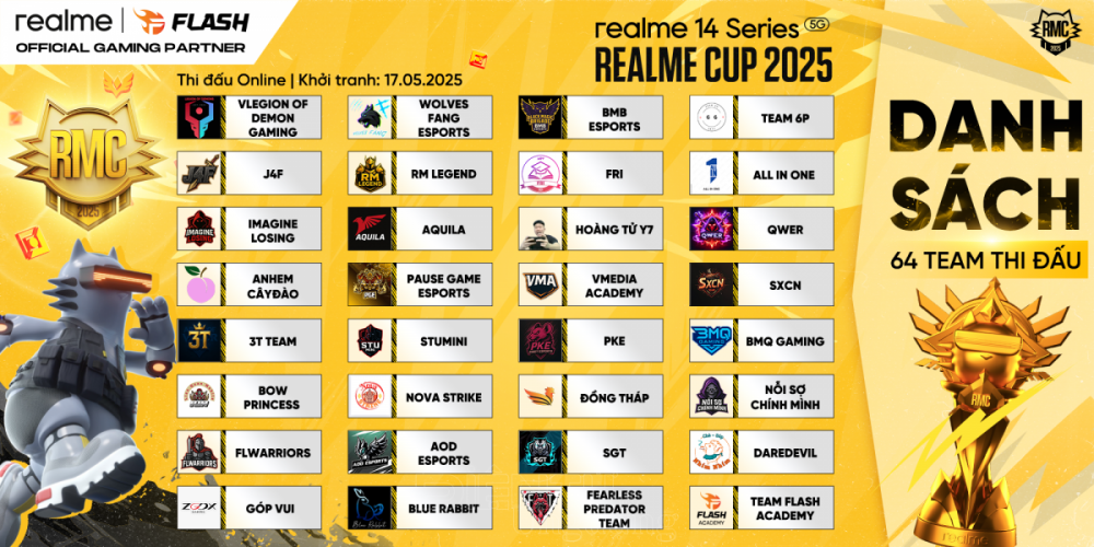 realme Cup