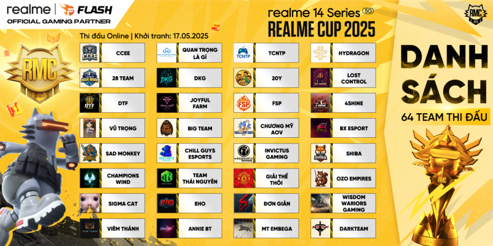 realme Cup