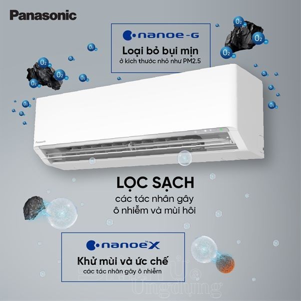 Điều hòa Panasonic thế hệ mới