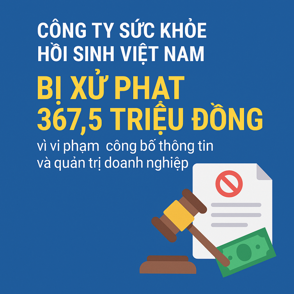 UBCKNN xử phạt công ty Cổ phần Sức khỏe Hồi sinh Việt Nam 367,5 triệu đồng