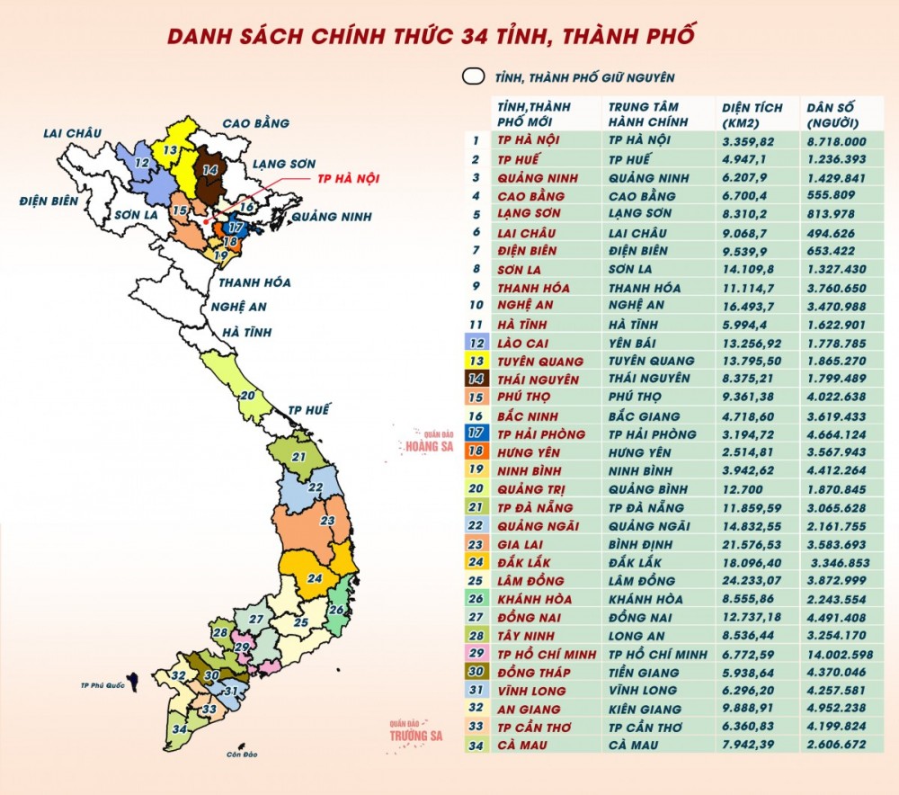 Tra cứu danh sách 3321 xã phường, đặc khu chính thức của 34 tỉnh thành Việt Nam