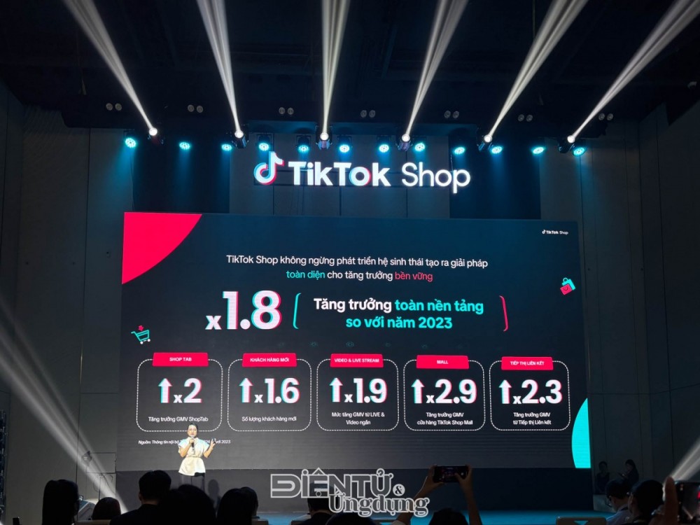 TikTok Shop Vietnam Summit 2025 hé lộ nhiều thông tin thú vị