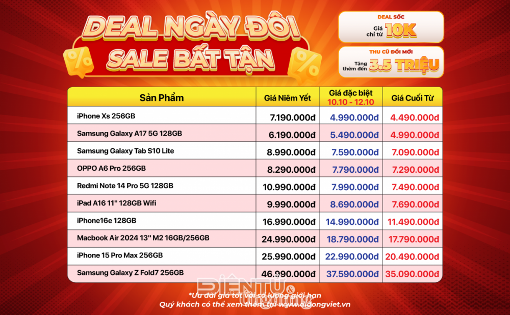 Galaxy Z Fold7 | Z Flip7, Xiaomi 15, iPhone 16e giảm sốc sale ngày đôi 10/10