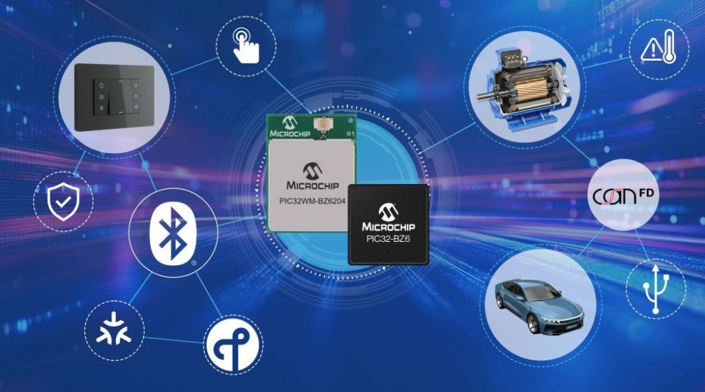 Bluetooth® Low Energy, Thread®, Matter và các giao thức độc quyền được tích hợp trong một nền tảng an toàn, đa tính năng để hỗ trợ các tiêu chuẩn, nhu cầu giao diện và nhu cầu thị trường mới