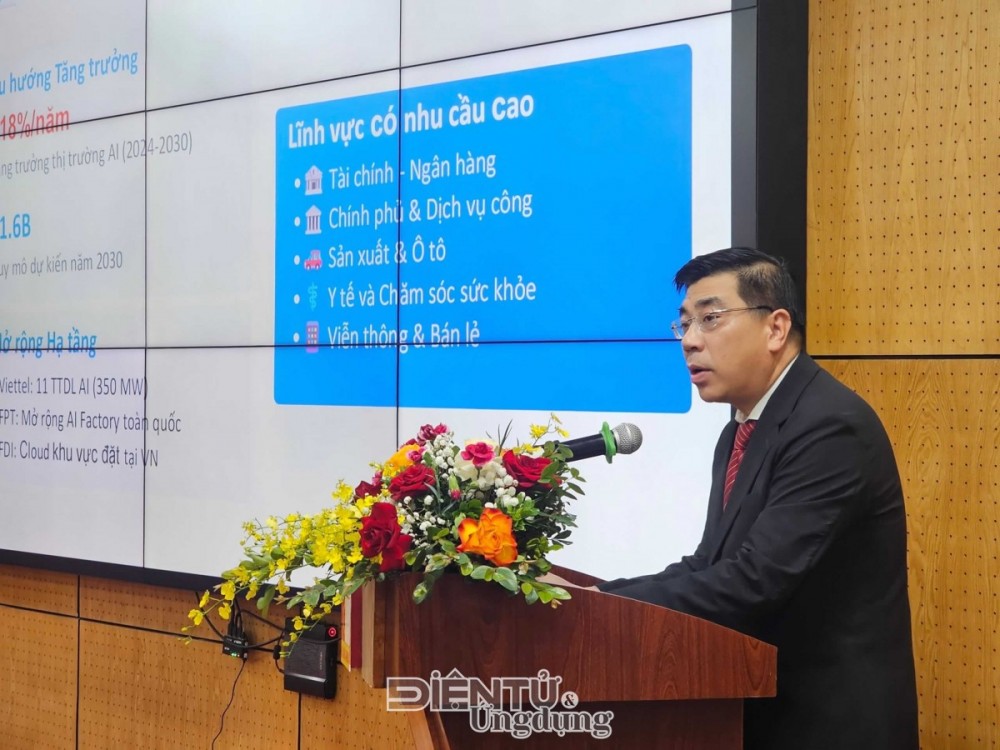 Kiến nghị giao Bộ KH&CN xây hạ tầng AI quốc gia