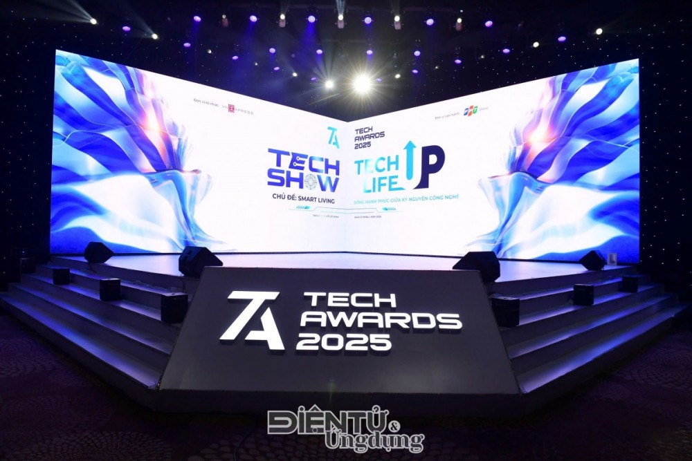 Tech Awards 2025 