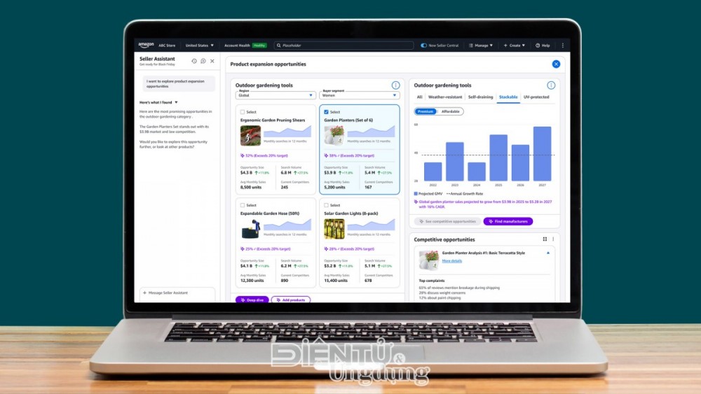 Bán hàng xuyên biên giới ngày càng đơn giản hơn với AI mới từ Amazon