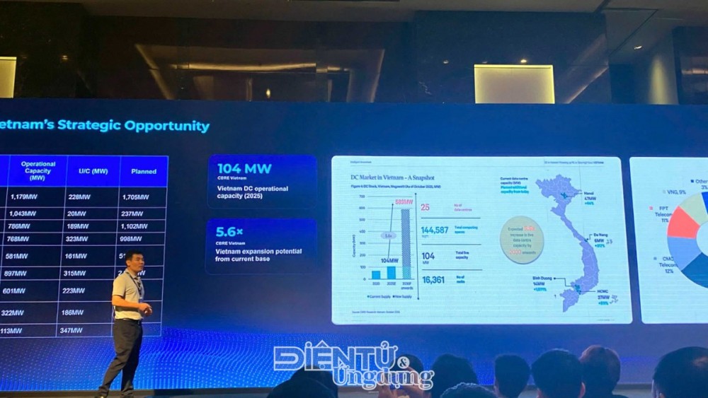 Ông Lê Bá Tân, CEO Viettel IDC