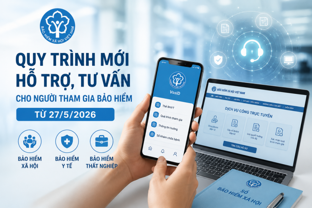 BHXH Việt Nam ban hành quy trình mới hỗ trợ người tham gia bảo hiểm