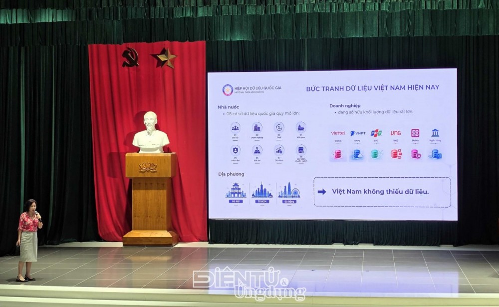 Bà Nguyễn Thị Ngọc Dung trình bày bức tranh dữ liệu Việt Nam hiện nay với tám cơ sở dữ liệu quốc gia của nhà nước, các cơ sở dữ liệu địa phương cùng kho dữ liệu lớn trong tay Viettel, VNPT, FPT, VNG, MoMo và khối ngân hàng, khẳng định Việt Nam không thiếu dữ liệu.
