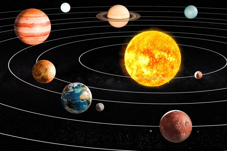 Các hành tinh trong hệ mặt trời sẽ ở gần nhau nhất trong năm 2022