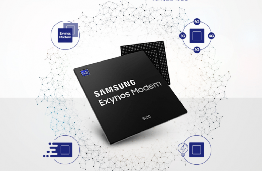 Chipset moderm Exynos do Samsung phát triển đã đạt chuẩn 3GPP Rel-16 được thực hiện bởi nhà đo kiểm hàng đầu thế giới Keysight Technologies