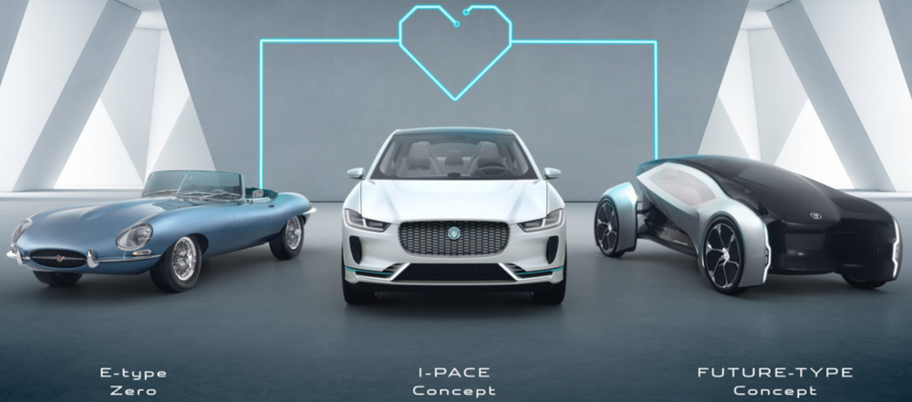 Những concept mới nhất của Land Rover trong kế hoạch sản xuất xe điện mới được hé lộ gần đây