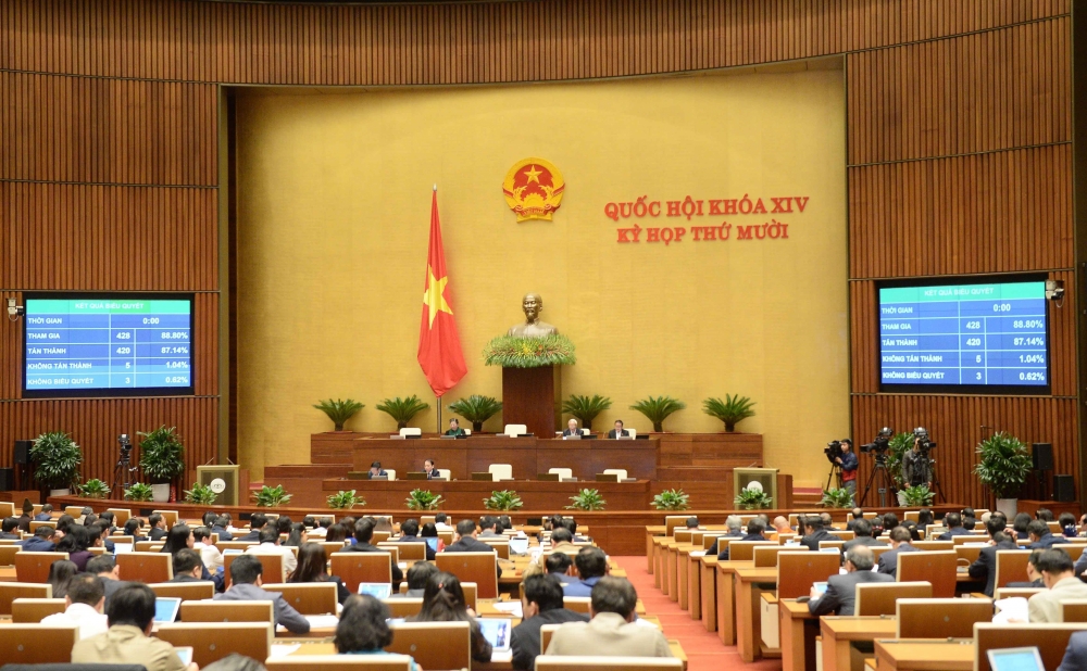 Quốc hội chính thức thông qua Nghị quyết về tổ chức chính quyền tại TP HCM