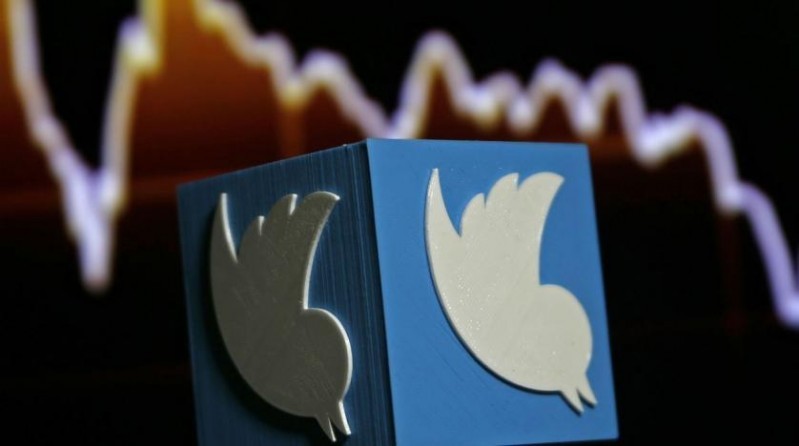 Bản tin cổ phiếu công nghệ 8/10 ghi nhận đà giảm mạnh của Twitter trên thị trường chứng khoán từ sau vụ bán MoPub