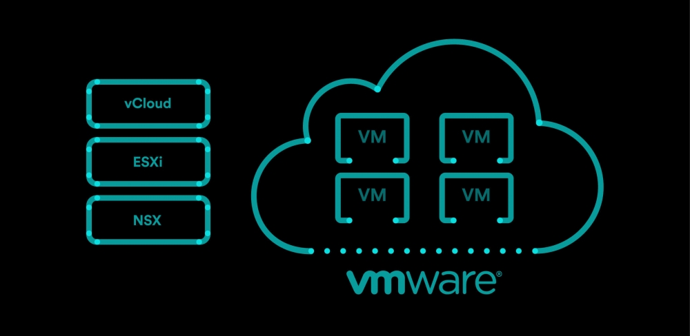 Bản cập nhật mới nhất của VMware đã tạo kết nối giữa các dịch vụ điện toán đám mây cùng với riêng biệt hoá dịch vụ được cung cấp đến môi người dùng