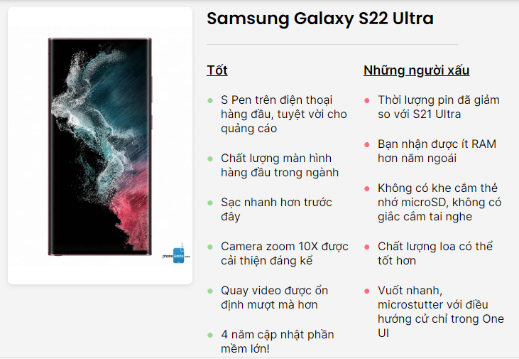 đánh giá iphone 14 pro max, đánh giá Galaxy S22 Ultra