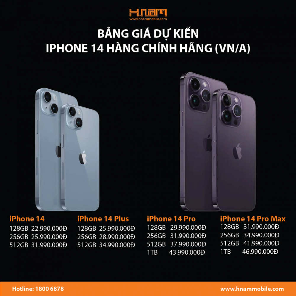 giá bán iPhone 14, HnamMobile