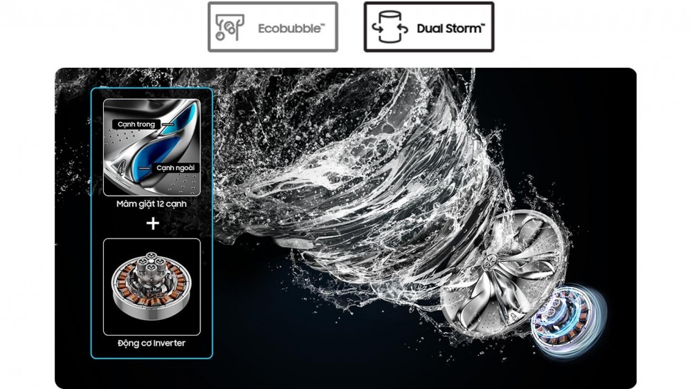 Samsung, máy giặt, công nghệ Ecobubble™
