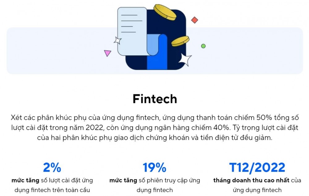 Adjust báo cáo Xu hướng Ứng dụng Di động, Adjus, game, fintech, thương mại điện tử