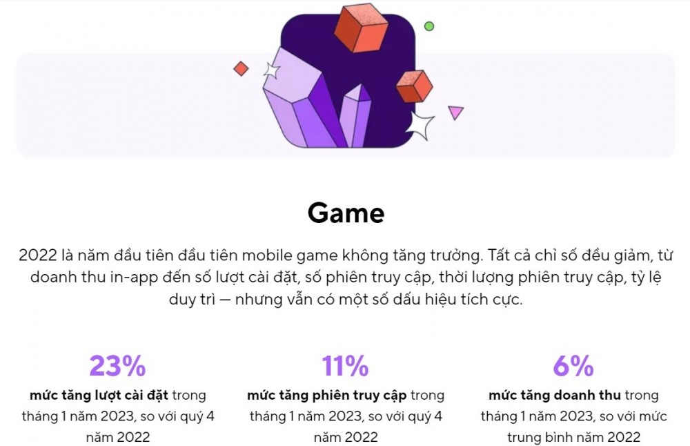 Adjust báo cáo Xu hướng Ứng dụng Di động, Adjus, game, fintech, thương mại điện tử