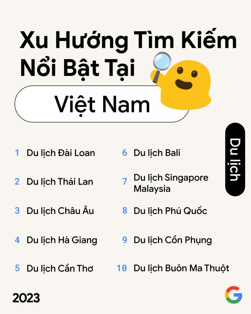 Người Việt tìm kiếm gì nhiều nhất năm qua?