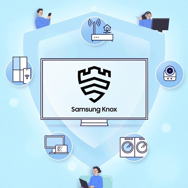 Samsung Knox đạt chứng nhận CC về tiêu chuẩn bảo mật cao trên TV 