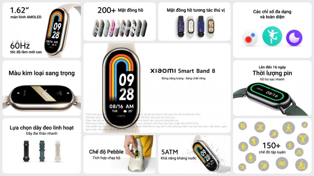 Xiaomi Smart Band 8 bán ra từ hôm nay, giá chỉ 890.000 đồng