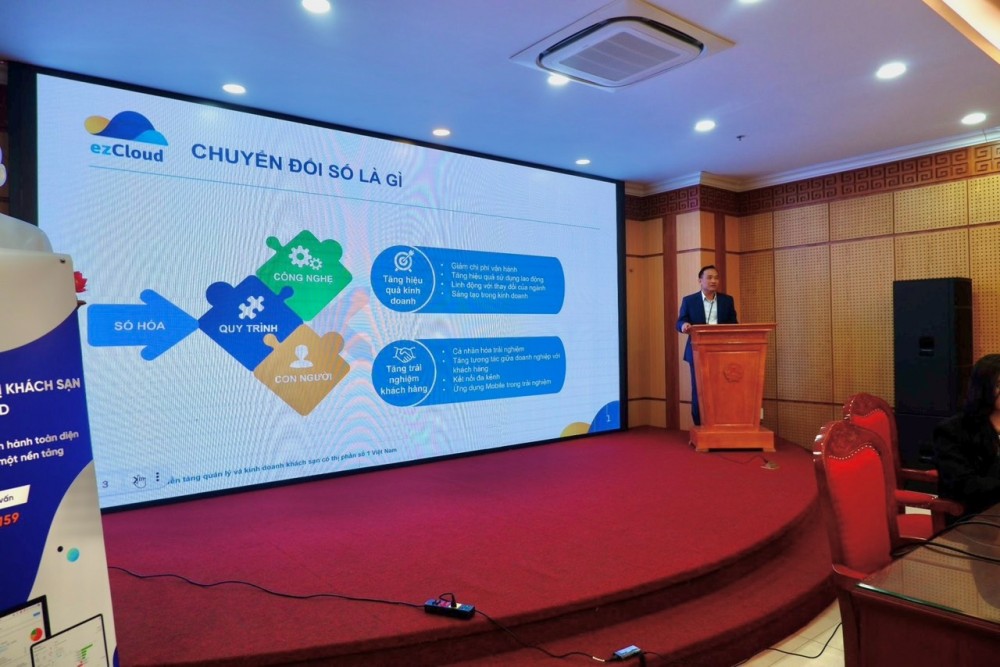 CEO ezCloud Nguyễn Hoàng Dương chia sẻ về toàn cảnh chuyển đổi số và toàn cảnh du lịch tỉnh Quảng Ninh