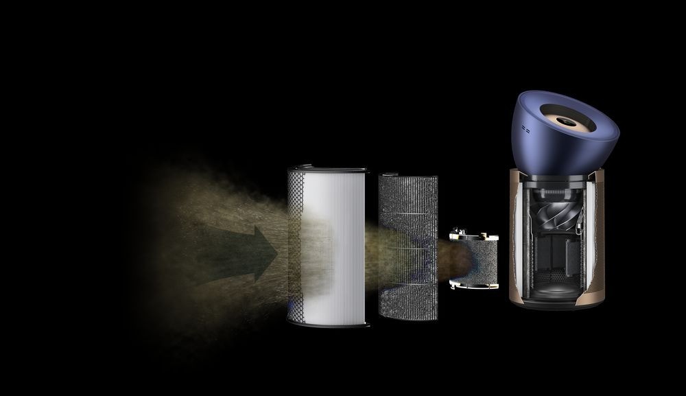 5 ưu điểm của máy lọc không khí Dyson mà có thể bạn chưa biết?