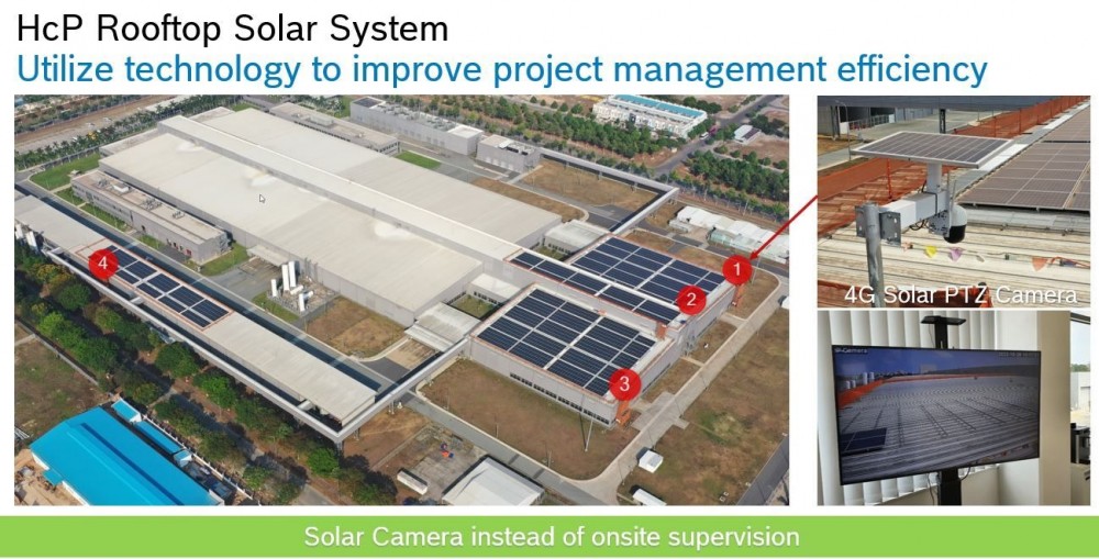 Nhằm cung cấp năng lượng xanh cho quá trình sản xuất, nhà máy Bosch Việt Nam vừa khánh thành hệ thống điện năng lượng mặt trời nhằm cung cấp năng lượng xanh cho quá trình sản xuất, hướng đến mục tiêu phát triển bền vững của công ty.