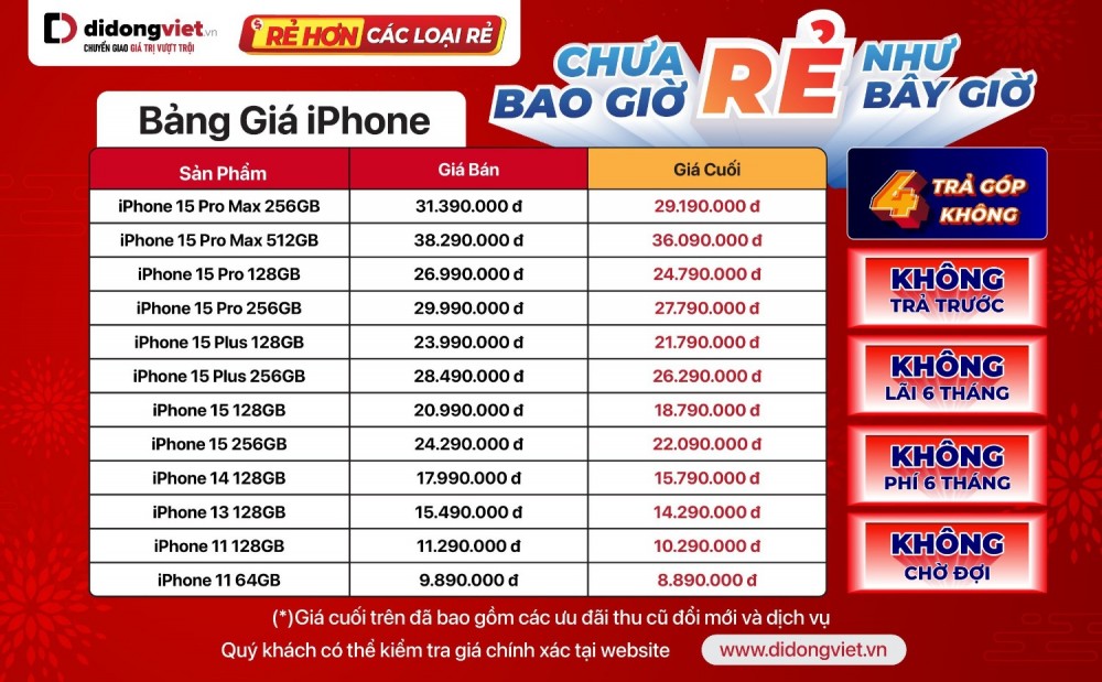 Các dòng iPhone tại Di Động Việt ngoài giá rẻ hơn các loại rẻ còn tích hợp các ưu đãi trả góp 4 không ấn tượng.