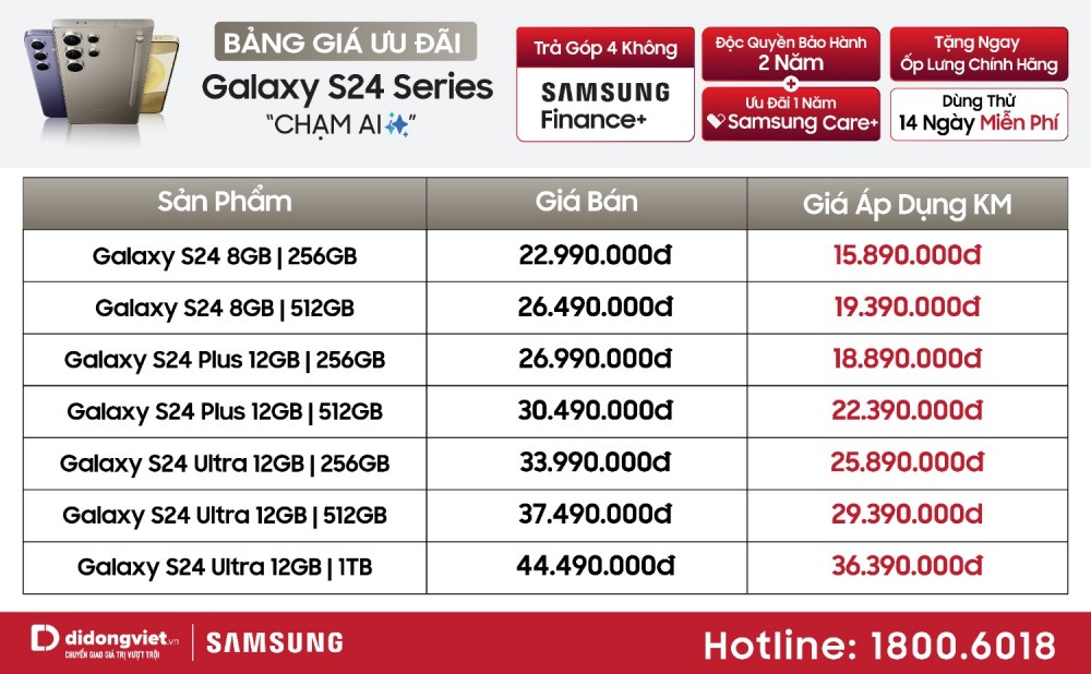   Bảng giá Samsung Galaxy S24 giai đoạn sau mở bán tại Di Động Việt.  