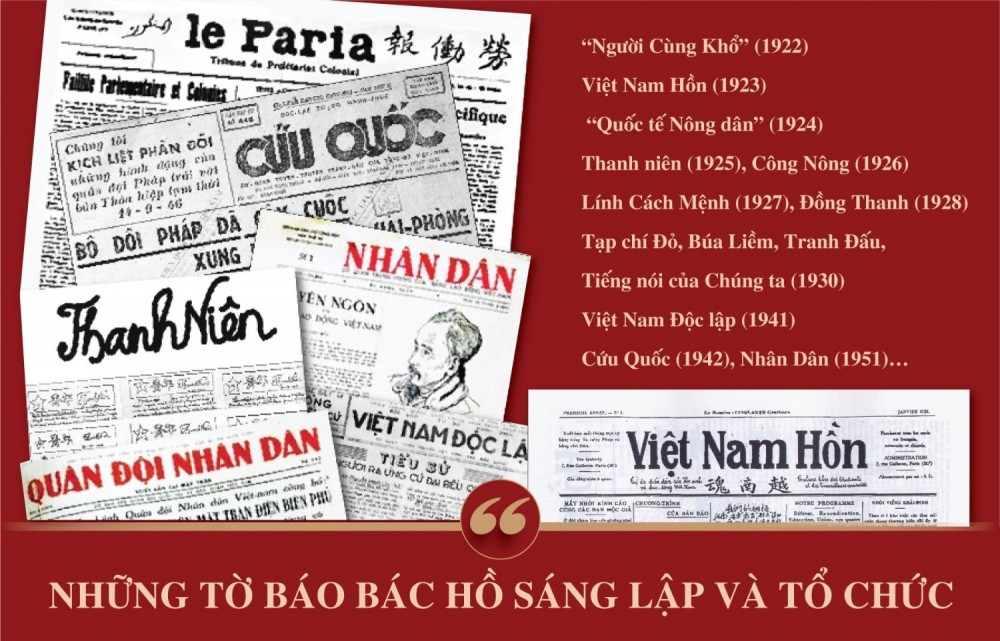 Báo chí Việt Nam, Báo chí Cách mạng Việt Nam, ngày 21/6
