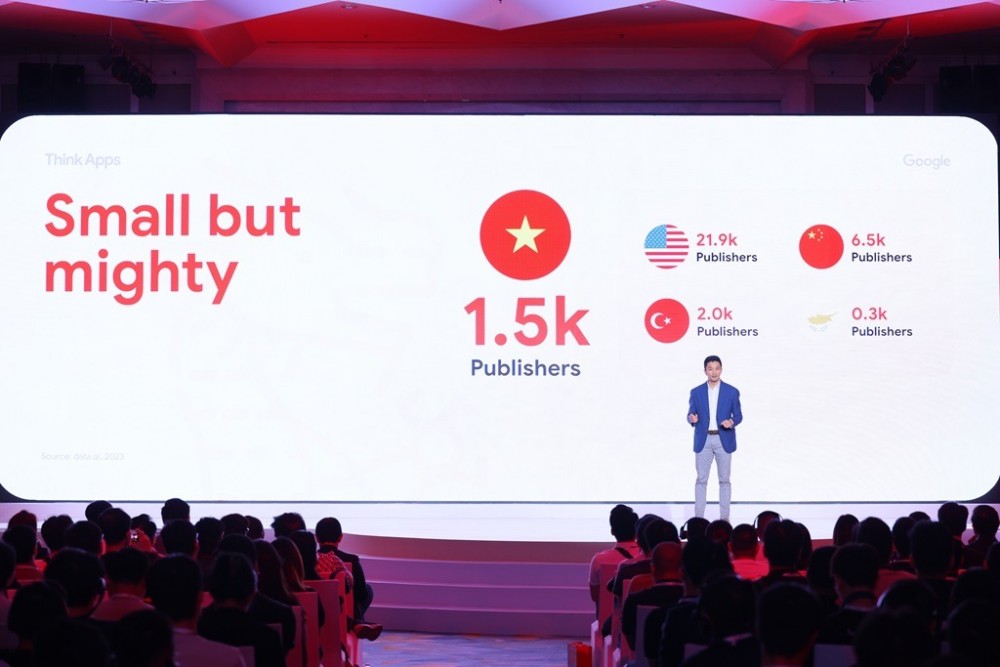 Ngành công nghiệp game việt nam, Think Games, Think Apps, Think Apps Kiến tạo Tương Lai cùng Google AI