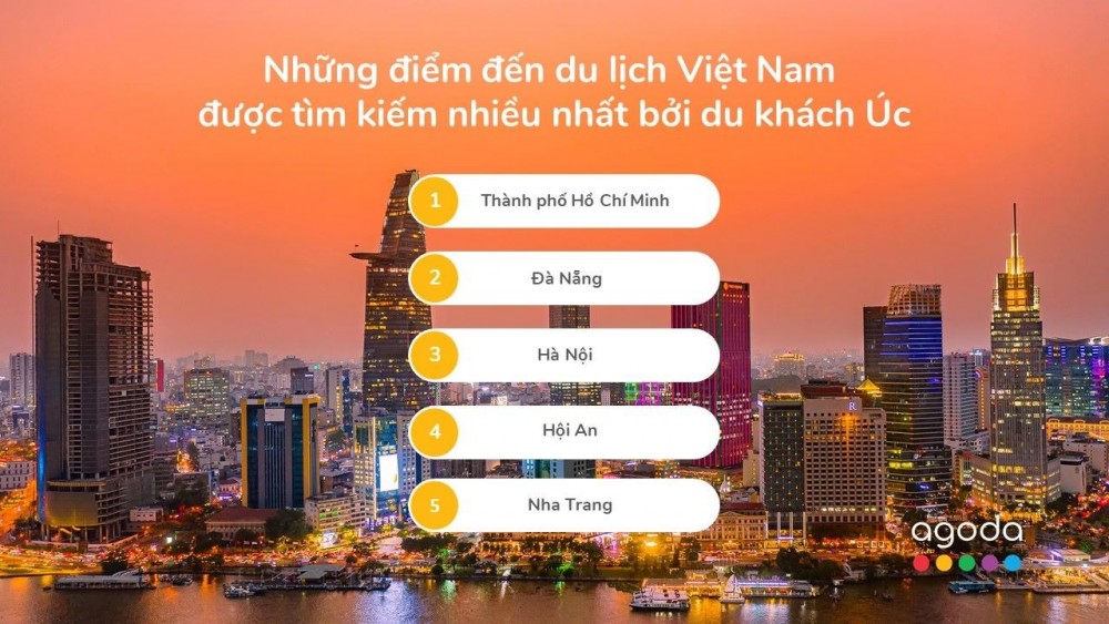 Trong bối cảnh đường bay kết nối Úc và Việt Nam ngày càng mở rộng, nền tảng du lịch trực tuyến Agoda đã ghi nhận sự gia tăng số lượt tìm kiếm về du lịch giữa hai quốc gia. Điều này trùng khớp với dữ liệu chính thức được Cục Du lịch Quốc gia Việt Nam và cơ quan Du lịch Úc công bố gần đây.