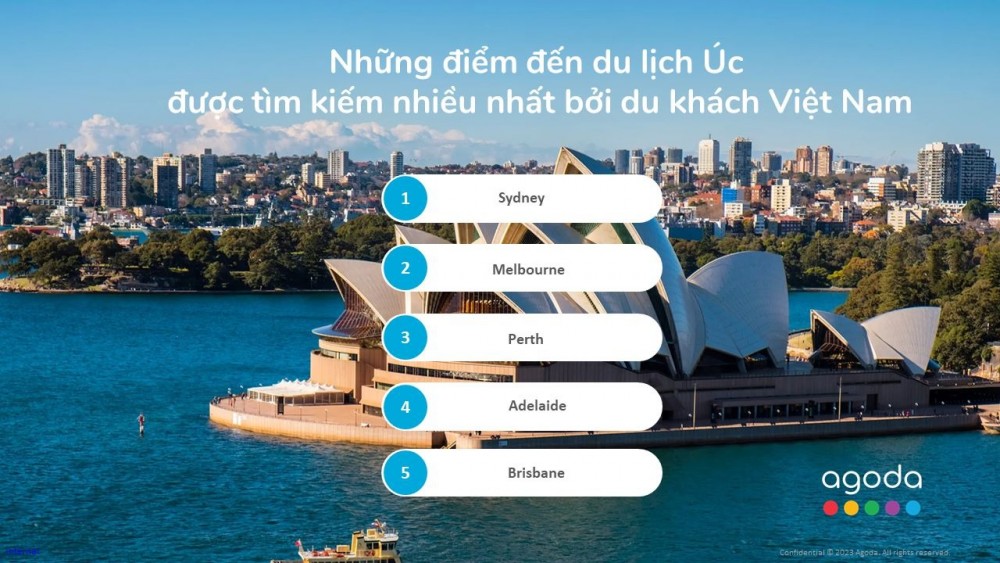 Trong bối cảnh đường bay kết nối Úc và Việt Nam ngày càng mở rộng, nền tảng du lịch trực tuyến Agoda đã ghi nhận sự gia tăng số lượt tìm kiếm về du lịch giữa hai quốc gia. Điều này trùng khớp với dữ liệu chính thức được Cục Du lịch Quốc gia Việt Nam và cơ quan Du lịch Úc công bố gần đây.